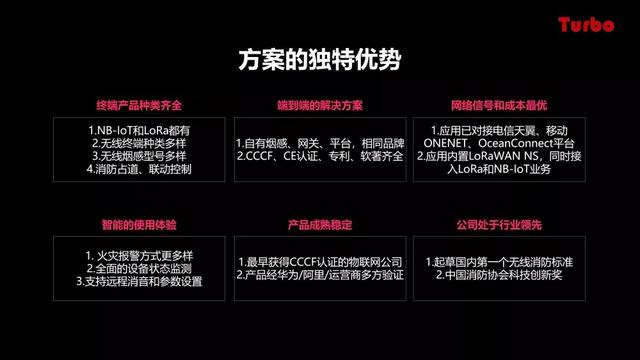 智慧城市沙龍 | 拓寶科技應邀分享城市級智慧消防推進思路與經驗